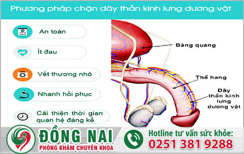 Các phương pháp cải thiện hiệu quả sinh lý nam giới hiện nay?