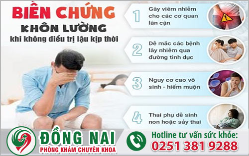 Những tác hại mà bệnh lậu gây ra