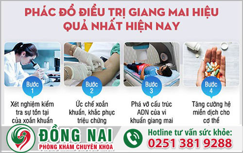 Giang mai gia đoạn đầu cần hỗ trợ khắc phục bằng cách nào?